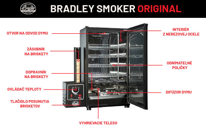 vybavenie-a-vlastnosti-udiarne-original-bradley-smoker